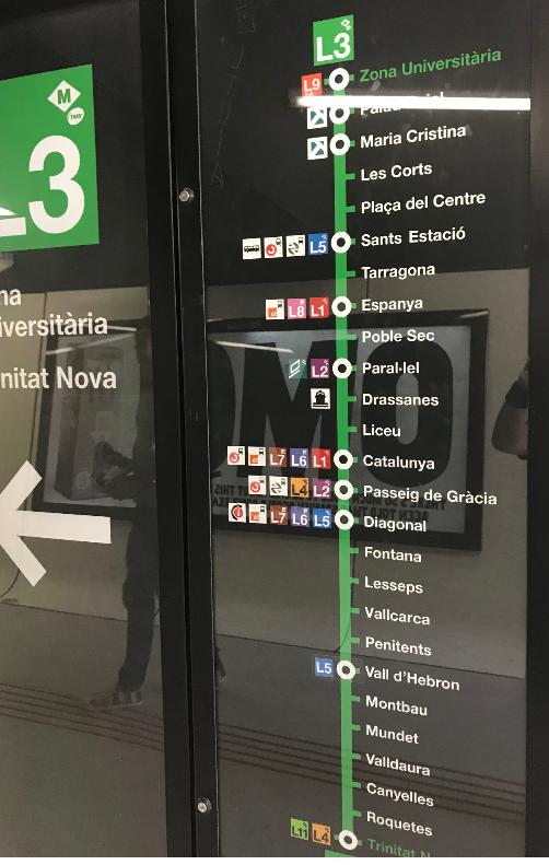 バルセロナの地下鉄改札
