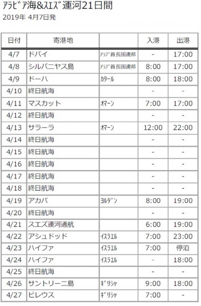 ドーハの悲劇って何が悲劇なの??