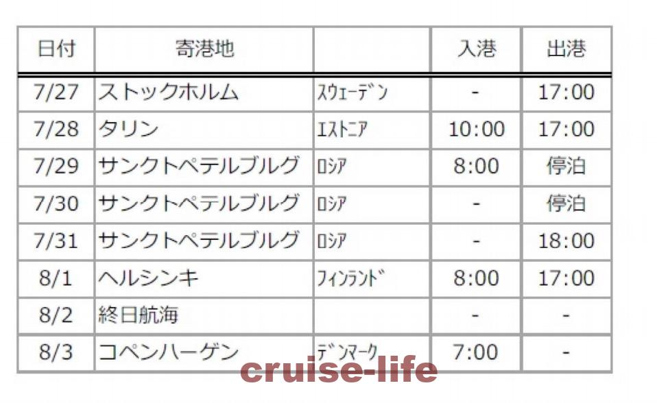 明日からのスケジュール