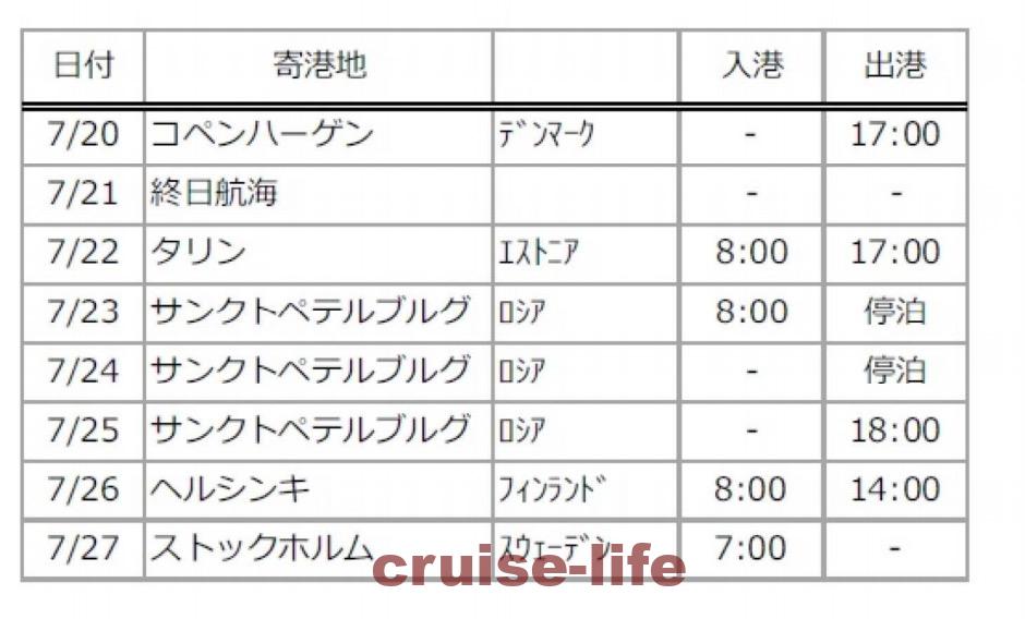 クルーズスケジュール