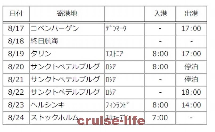 クルーズの予定表