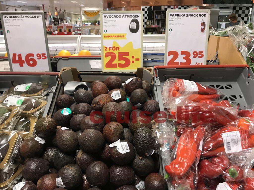 スウェーデンの物価
