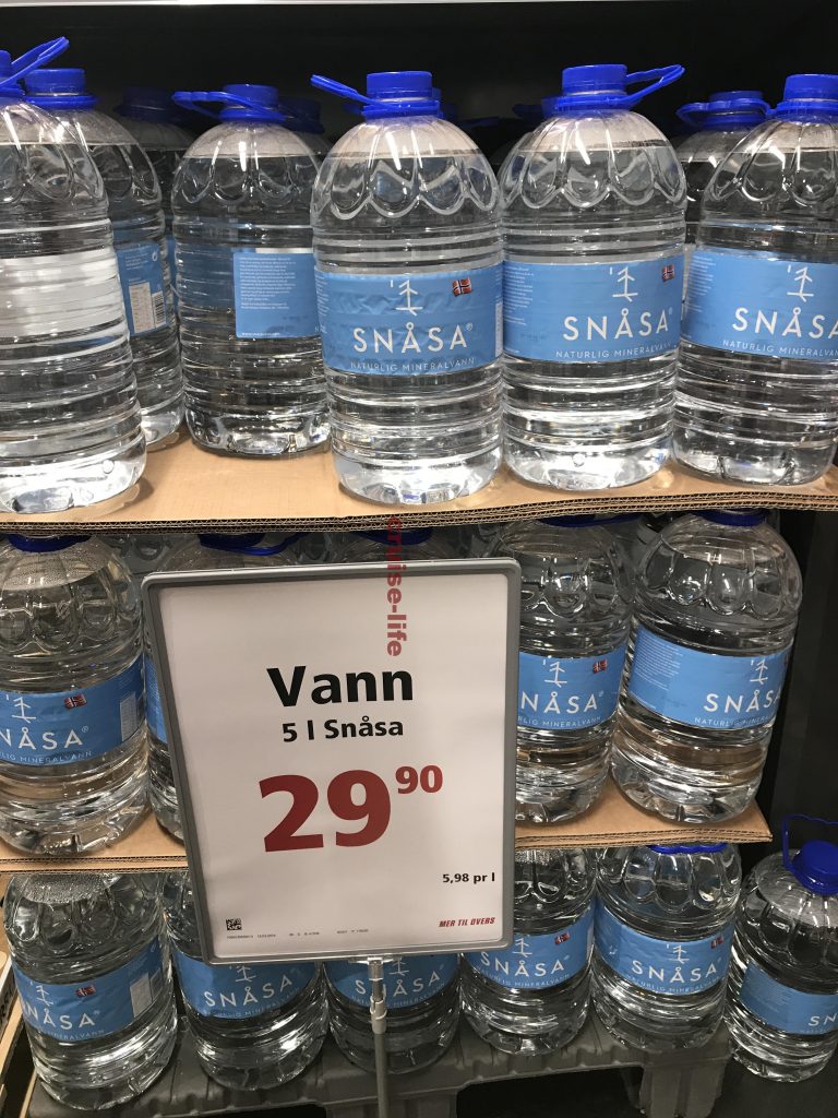 ノルウェーの物価