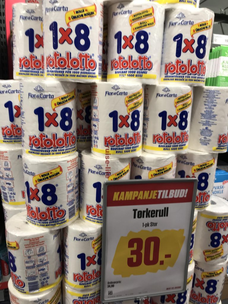 ノルウェーの物価