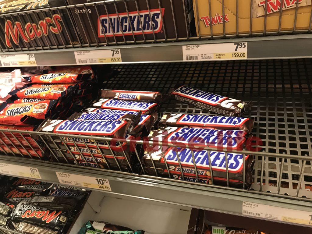 スウェーデンの物価